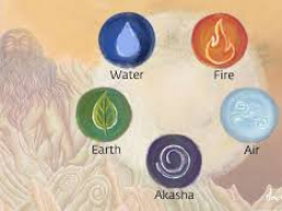 Pan's Ermächtigung (Verbindung mit den Elementen)